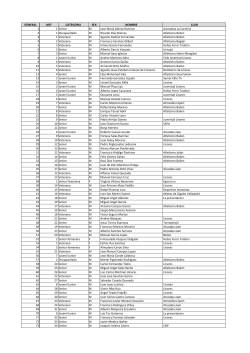 clasificacion Carrera.xlsx