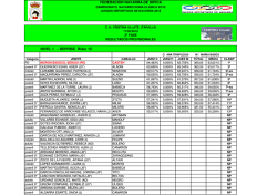 Doma Clasica RES Fase 3 Cp Nav 2015