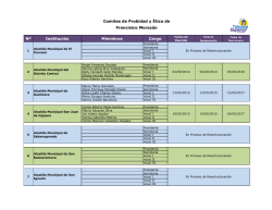 Nº Institución Miembros Cargo TRIBUNAL SUPERIOR DE CUENTAS