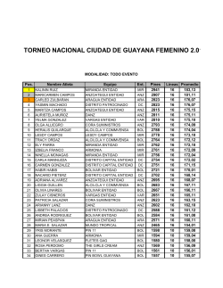 TORNEO NACIONAL CIUDAD DE GUAYANA FEMENINO 2.015