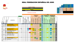 ranking cadete - Real Federación Española de Judo y Deportes