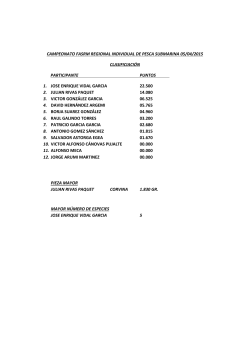 Clasificacion