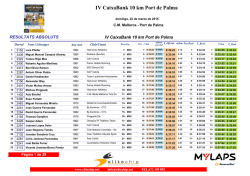 IV CaixaBank 10 km Port de Palma - Chip Incorrecto