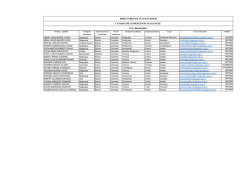 DIRECTORIO DE FUNCIONARIOS