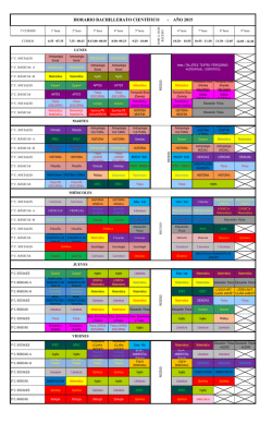 HORARIO BACHILLERATO CIENTÍFICO - AÑO 2015