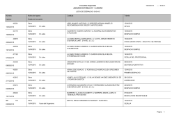 Consultas Especiales 15/04/2015 --