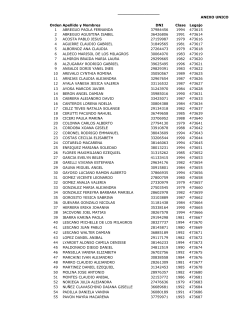 ANEXO UNICO Orden Apellido y Nombres DNI Clase Legajo 1