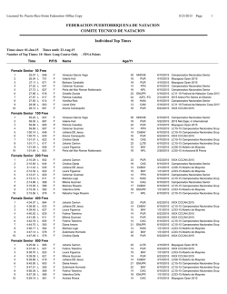 Individual Top Times by Stroke/Distance