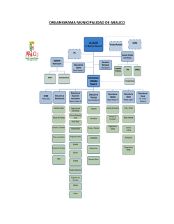 Organigrama Municipal - Ilustre Municipalidad de Arauco