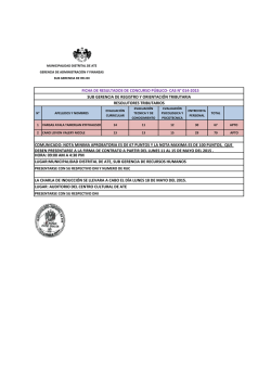 Resultado de Convocatoria N° 014-2015