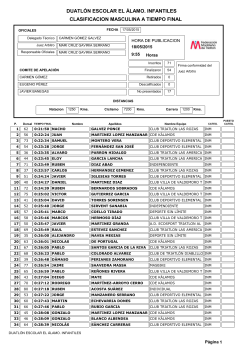 Infantil Masculin - Circuito de Triatl&oacute;n Escolar 2015