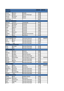 Directorio 2015