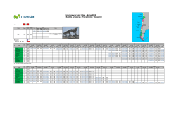 Calendario de interferencias solares por región