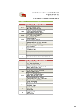 Integrantes de Equipos (ON2015)