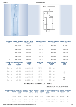 dimensiones de ampollas &ndash; rotta referencia norma iso 91871