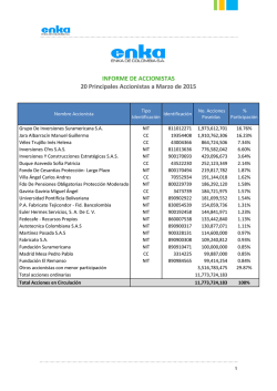 INFORME DE ACCIONISTAS 20 Principales Accionistas a Marzo de