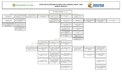 madr decreto 1985 de 2013 - Ministerio de Agricultura y Desarrollo