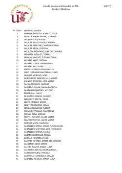 Listado alumnos matriculados en TFG Grado en Medicina SORTEO