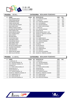 COMP-ATLETISMO - TODAS CARRERAS