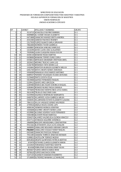 LISTA OFICIAL DE LA TERCERA FASE-UF-5