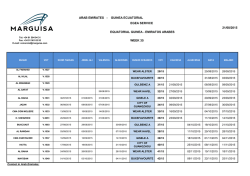 EGEA SERVICE 12/06/2015 EQUATORIAL GUINEA