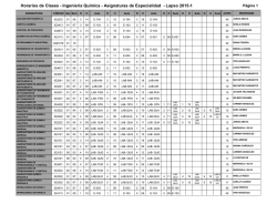 Horarios de Clases - Ingenier&iacute;a Qu&iacute;mica - Asignaturas de