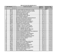 lista de becados