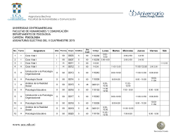 II Cuatrimestre - Universidad Centroamericana