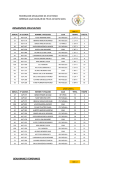 Haz clic aqu&iacute; para ver los resultados