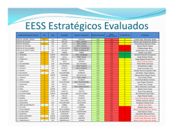 ISH EE.SS. Estrategicos