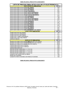 Lista Precios Fibra Óptica 2015 PIGTAILS.