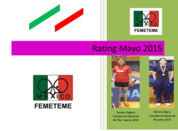 Rating Femenil Mayo 2015