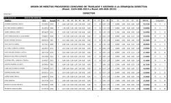Primaria Especial - Directoras