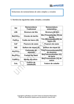 Soluciones de nomenclatura de sales simples y