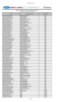 DISTRIBUTIVO 2015 P&aacute;gina 1