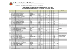 participantes - Real Federación de Tiro Olímpico