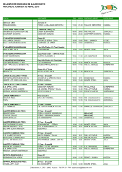 JORNADA 19 ABRIL 2015 - Federación Aragonesa de Baloncesto