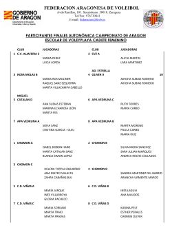 LISTADO PARTICIPANTES FINAL CADETE FEMENINO