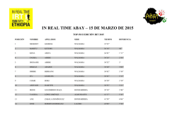 IN REAL TIME ABAY &ndash; 15 DE MARZO DE 2015