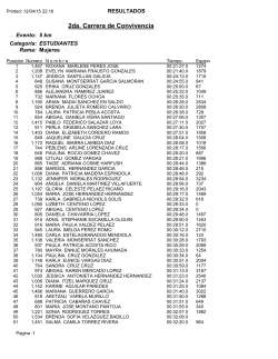2da. Carrera de Convivencia