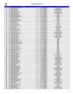 PADRON AL 30 DE ABRIL DEL 2015 PERSONAS FÍSICAS.xlsx