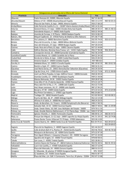 Listado Oficinas Provinciales INE.xlsx