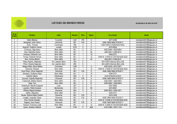 LISTADO DE MANDATARIOS ACTUALIZADO 9 DE ABRIL 2015