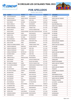 listado definitivo por apellidos