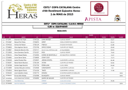 Resultats 0,80 m