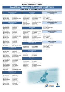 CAMPIONAT COMARCAL DE GIMNÀSTICA RÍTMICA