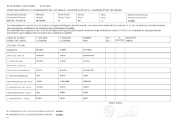 Resumen componentes de mesa Elecciones LOCALES 2015 (Web)
