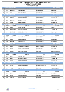 Premios Niños - 4ª Legua Villafrades de Campos 2015(184 kB.)