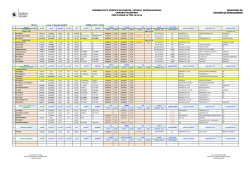 INFORMATIVO TR&Aacute;FICO DE BUQUES / MUELLE