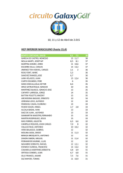 Handicap Indistinta Acumulada
